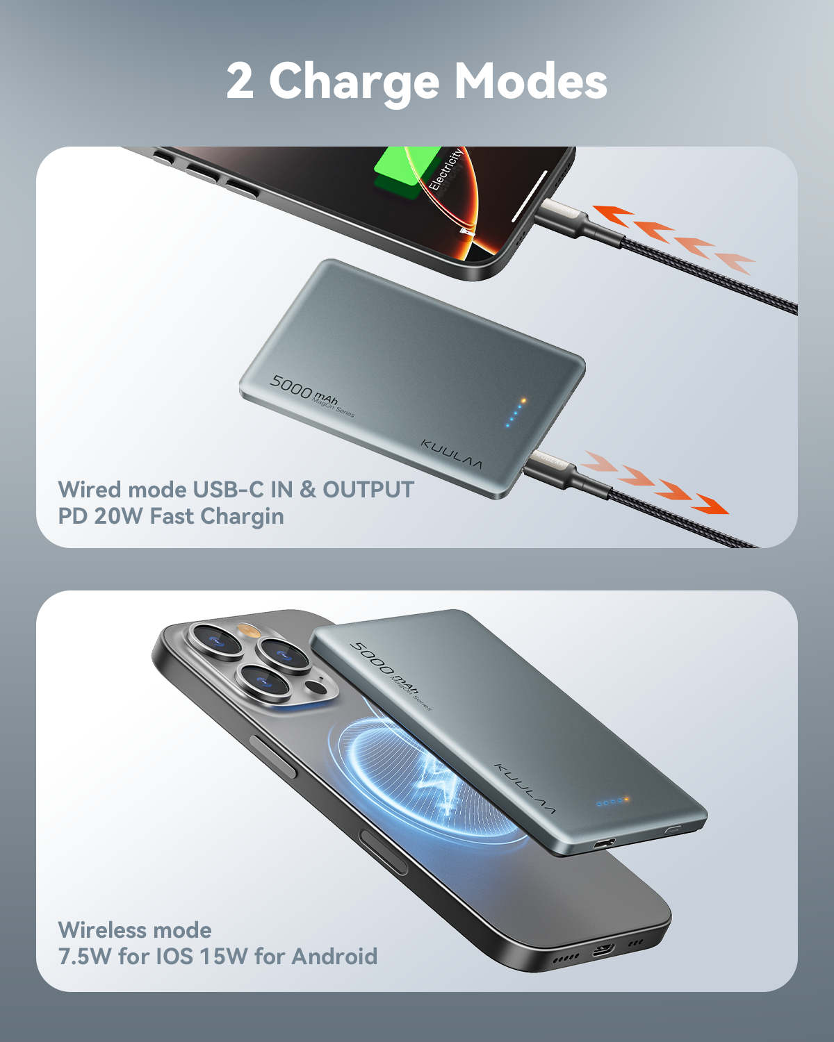 KUULAA 5000mAh Magsafe Power Bank Magnetic Wireless Phone Charger 20W Fast Charging External Battery For iPhone 15 14 PowerBank