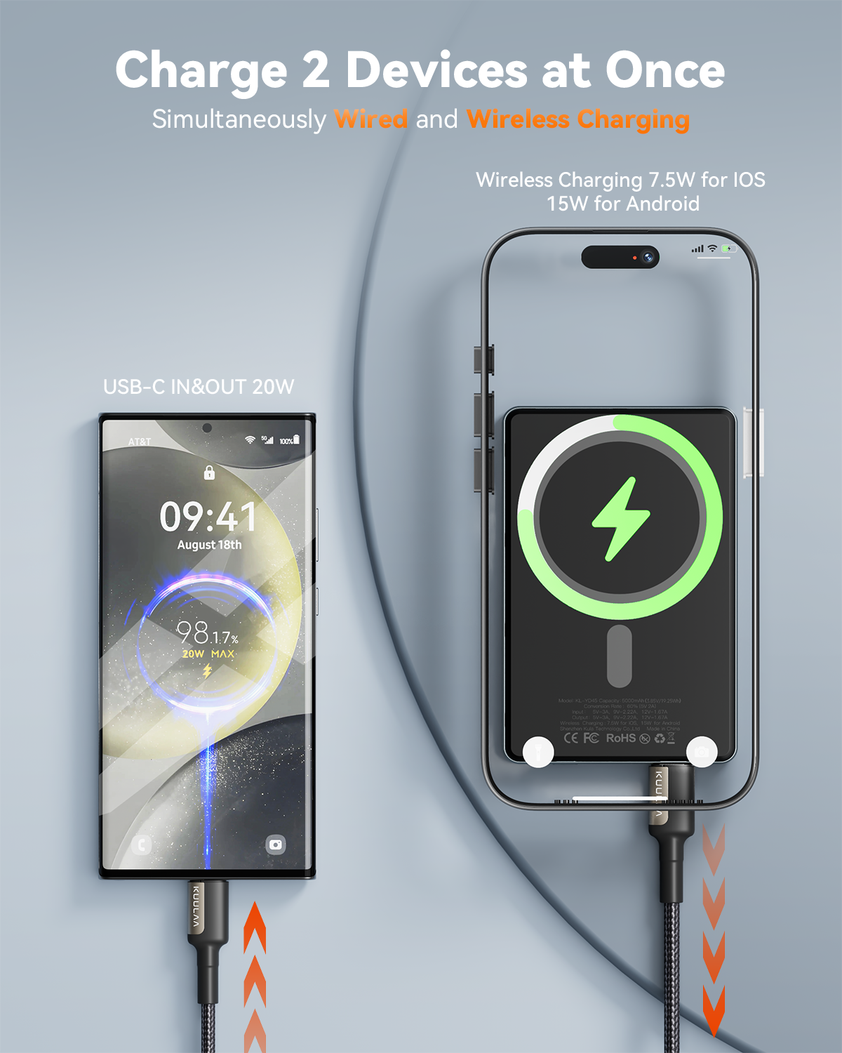 KUULAA 5000mAh Magsafe Power Bank Magnetic Wireless Phone Charger 20W Fast Charging External Battery For iPhone 15 14 PowerBank
