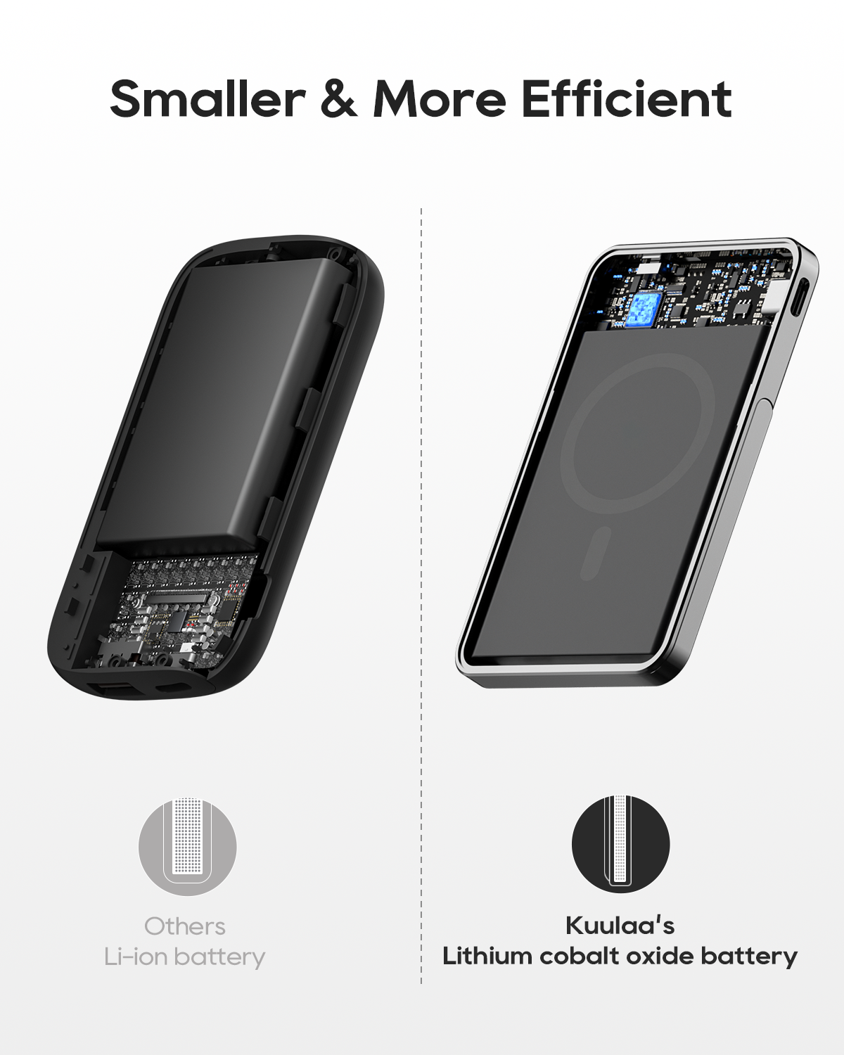 KUULAA 5000mAh Magsafe Power Bank Magnetic Battery with Stand Card Bag Fast Charging External Battery For iPhone 16 with holder